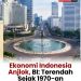 Pergolakan Pemikiran Ekopol Pancasila